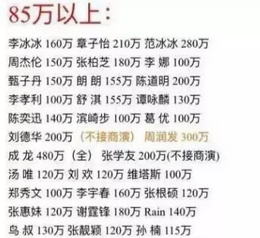 張柏芝最新身價(jià)揭秘與小巷獨(dú)特風(fēng)味小店的探尋之旅