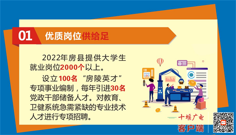 房縣最新求職日常趣事概覽