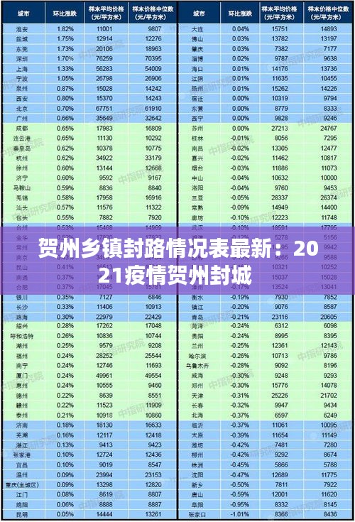 賀州疫情最新動(dòng)態(tài)解析及應(yīng)對(duì)策略全面報(bào)道