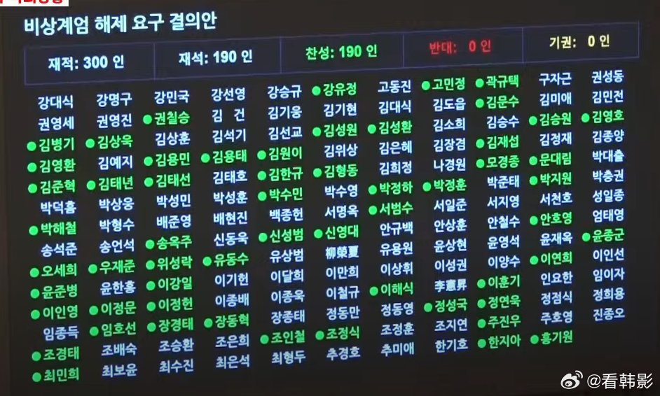 韓國(guó)最新科技產(chǎn)品確診介紹