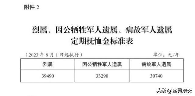 時(shí)代背景下的最新?lián)嵝艚饦?biāo)準(zhǔn)審視與解讀