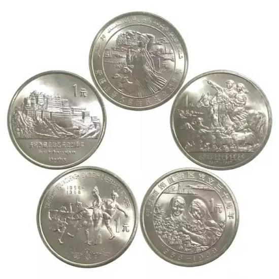 紀念幣最新行情概覽