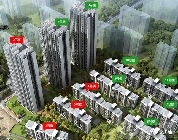 多維視角下的永川最新房價深度解析