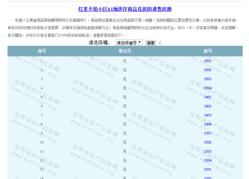 昆明房?jī)r(jià)最新信息及獲取指南