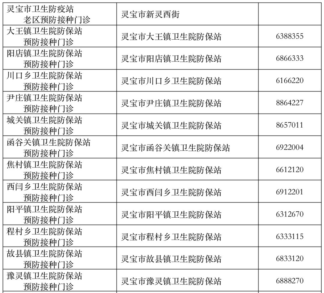 澠池最新招聘信息概覽