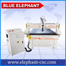 最新木工機械技術(shù)革新推動木工行業(yè)蓬勃發(fā)展