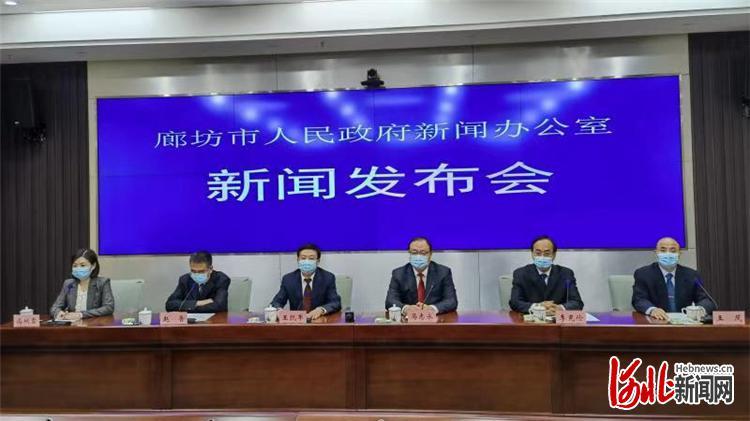 廊坊最新新聞?wù)撌龈庞[