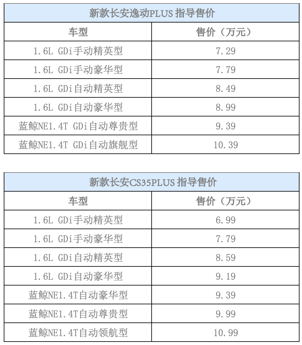 長安汽車最新價(jià)格及啟程探索自然美景的旅行之旅
