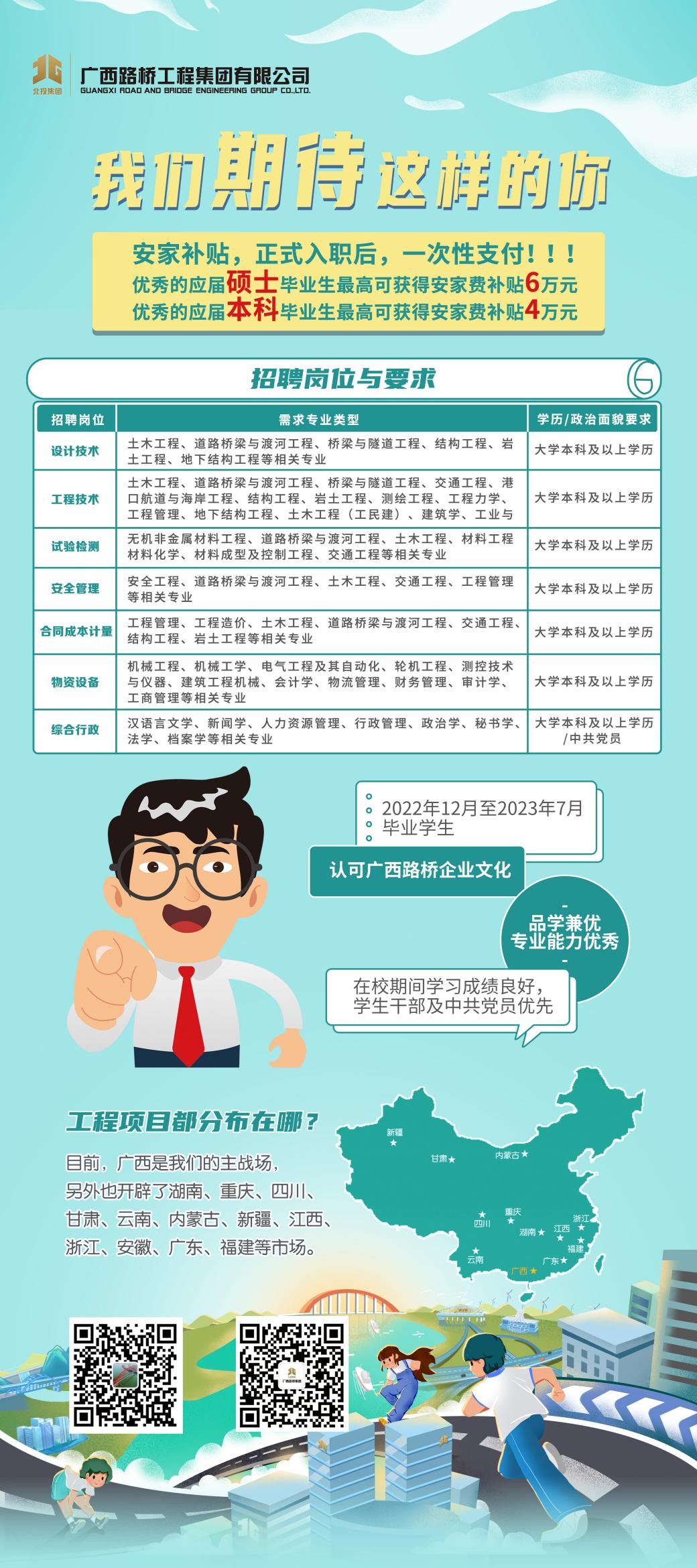 路橋招聘網(wǎng)最新招聘,路橋招聘網(wǎng)最新招聘動(dòng)態(tài)分析