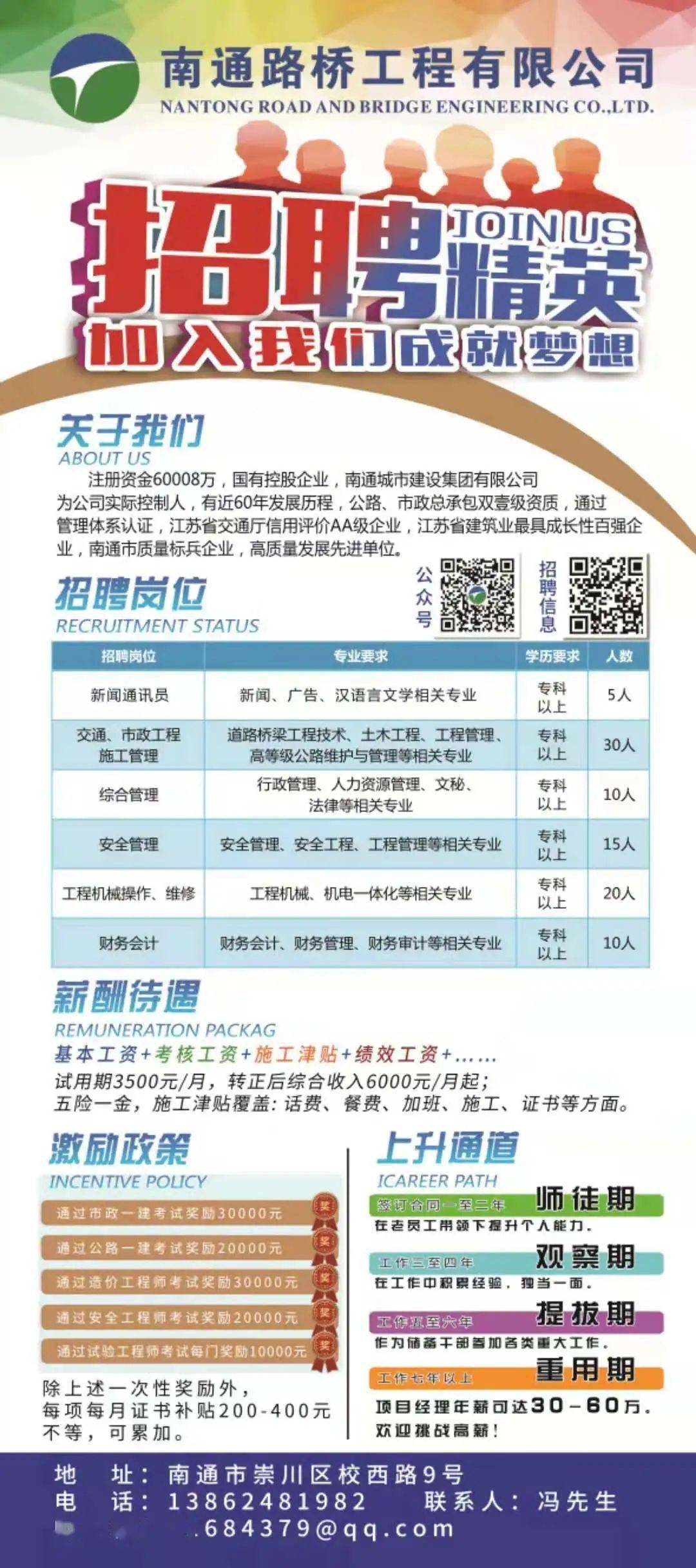 路橋招聘網(wǎng)最新招聘,路橋招聘網(wǎng)最新招聘動(dòng)態(tài)分析