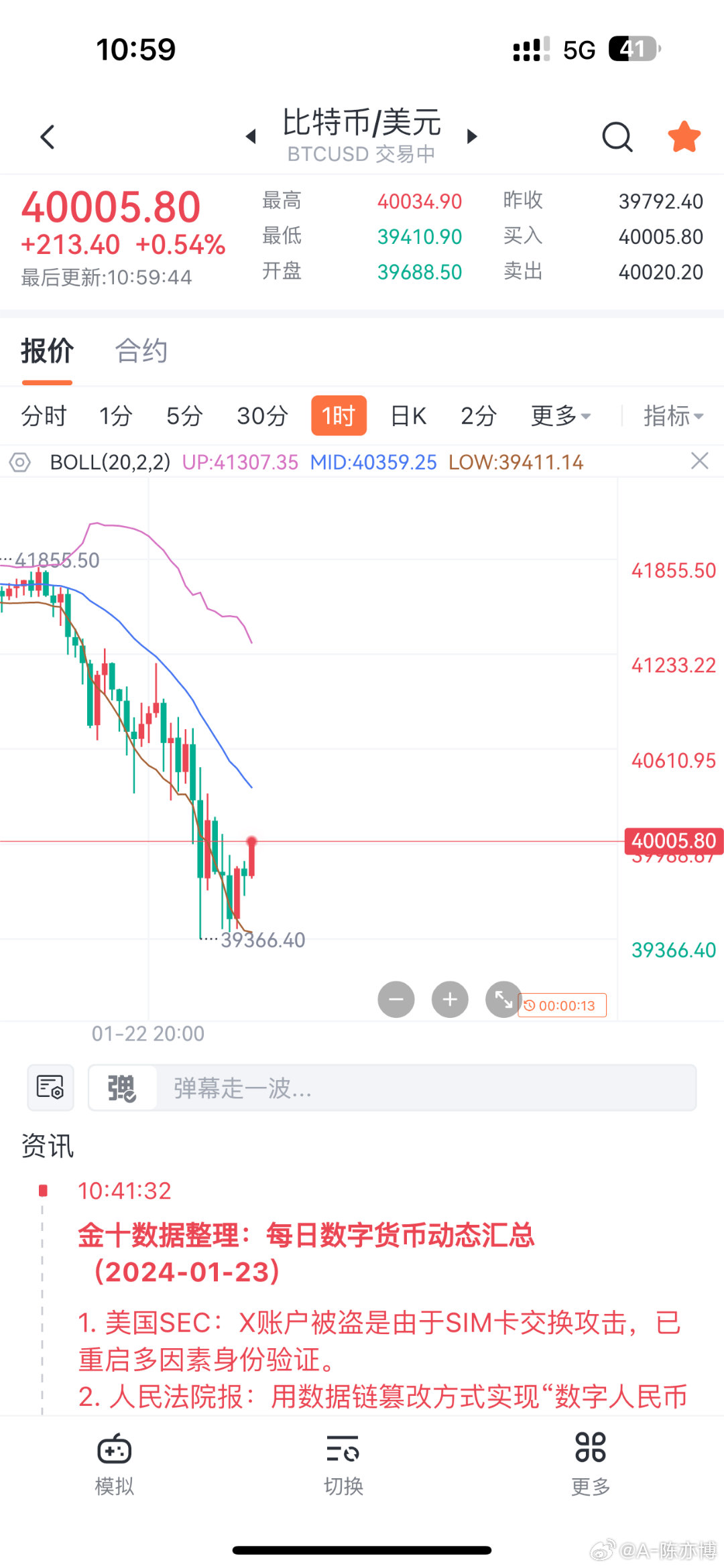 比特幣最新行情與家庭小趣事揭秘