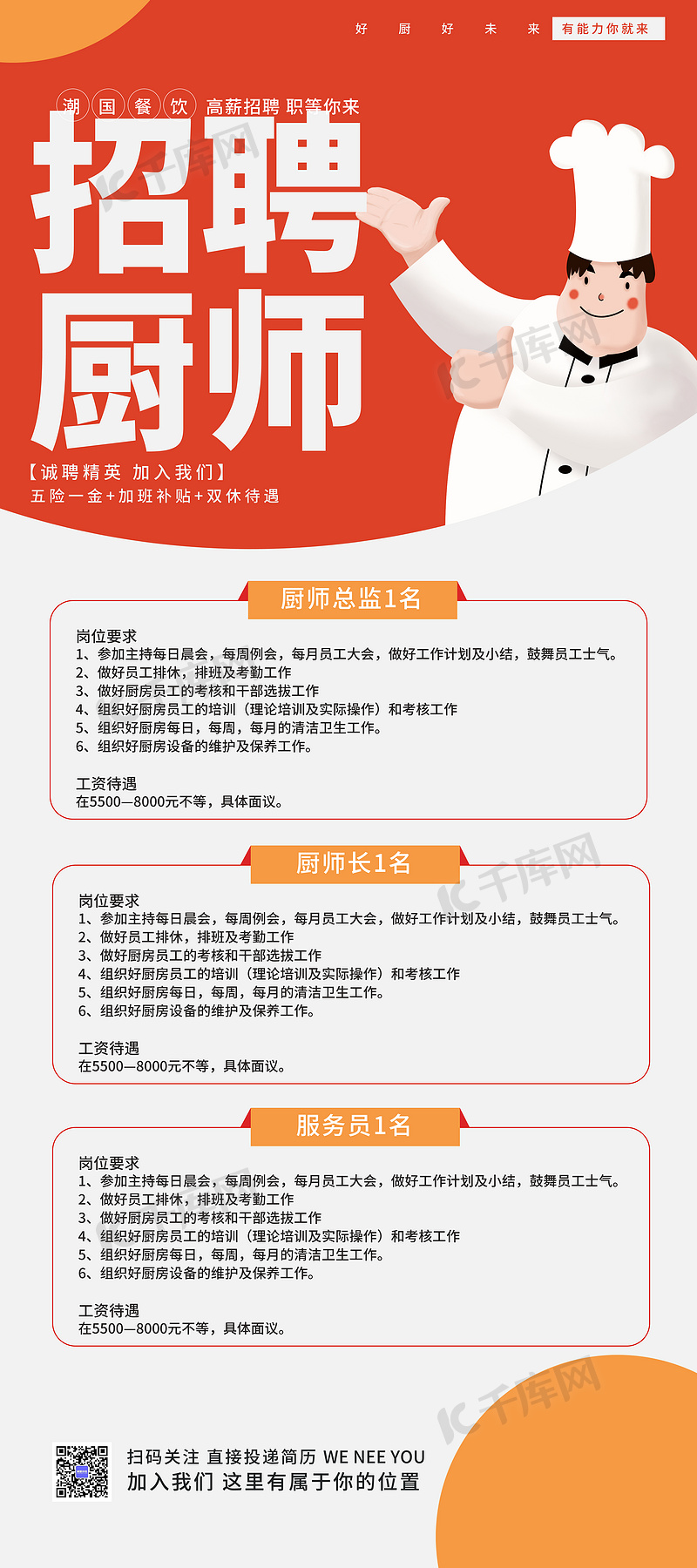 海南廚師招聘最新資訊