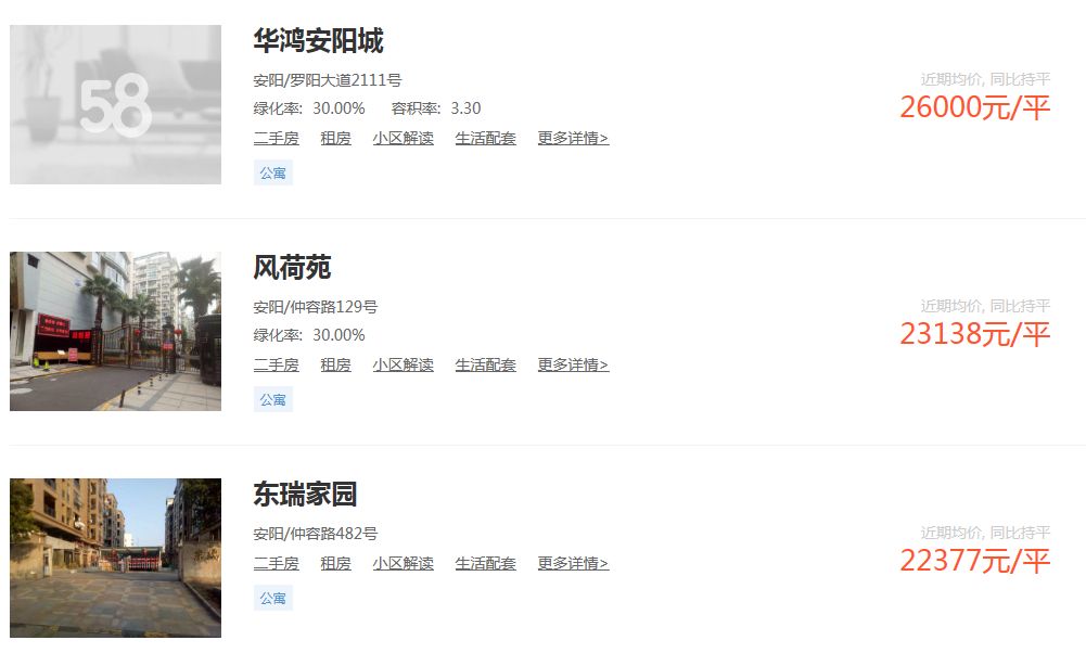 東潤(rùn)華景最新房?jī)r(jià)及其分析概述