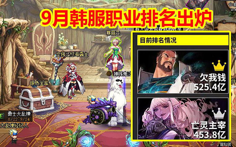 DNF韓服最新職業(yè)排名及勇士溫馨日常概覽