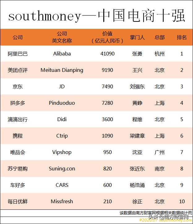 阿里巴巴市值排名背后的故事與溫馨時(shí)刻揭秘