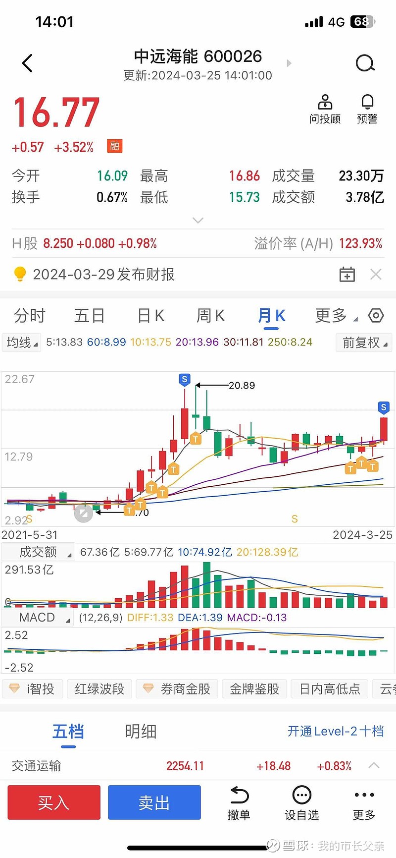 中遠海能最新動態(tài)更新，最新消息匯總