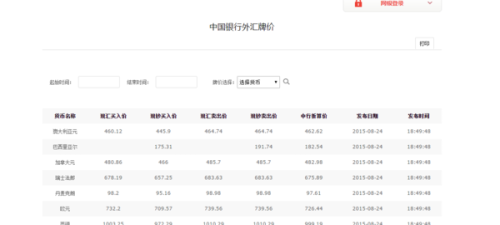 各國對人民幣匯率最新動態(tài)揭秘 與小巷深處的特色小店探秘之旅