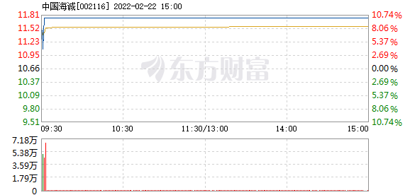 復(fù)合實(shí)木多層板 第22頁
