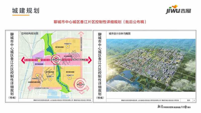 聊城昌潤(rùn)蓮城最新規(guī)劃揭秘，未來(lái)藍(lán)圖展望?