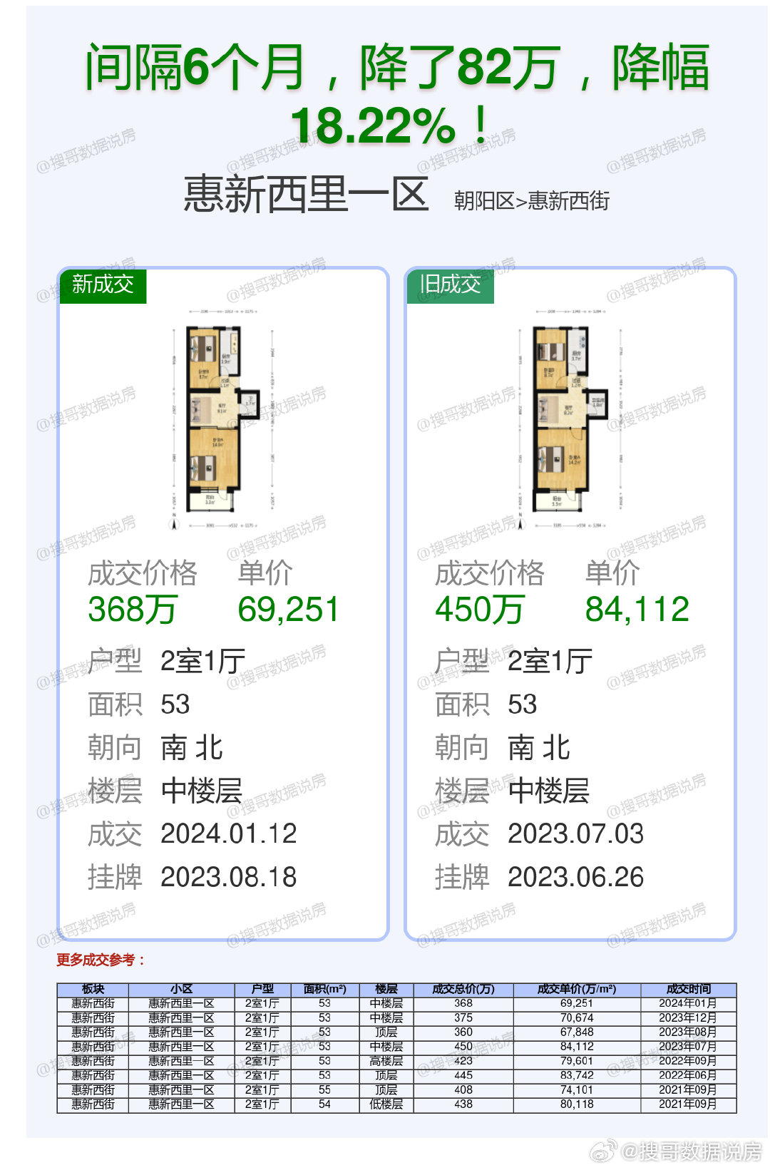 漳州港西西里最新價(jià)格概覽
