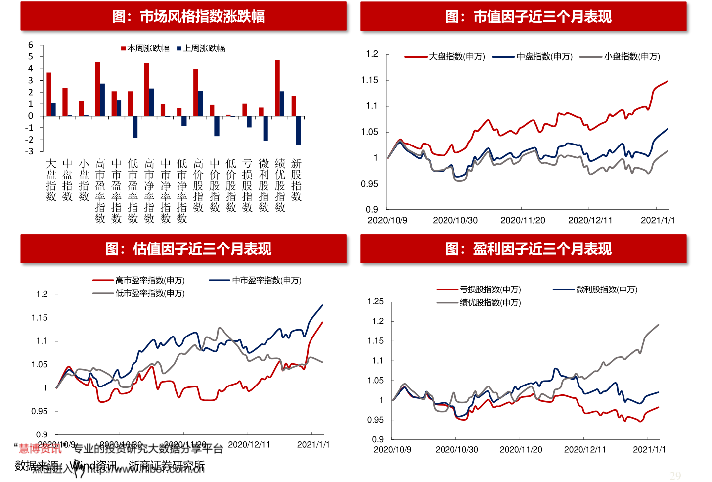 華西能源股票最新動態(tài)更新，最新消息匯總