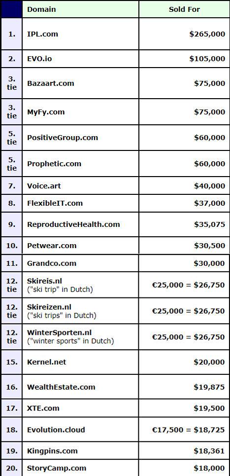 45cb最新域名地址，數(shù)字時(shí)代的足跡追溯