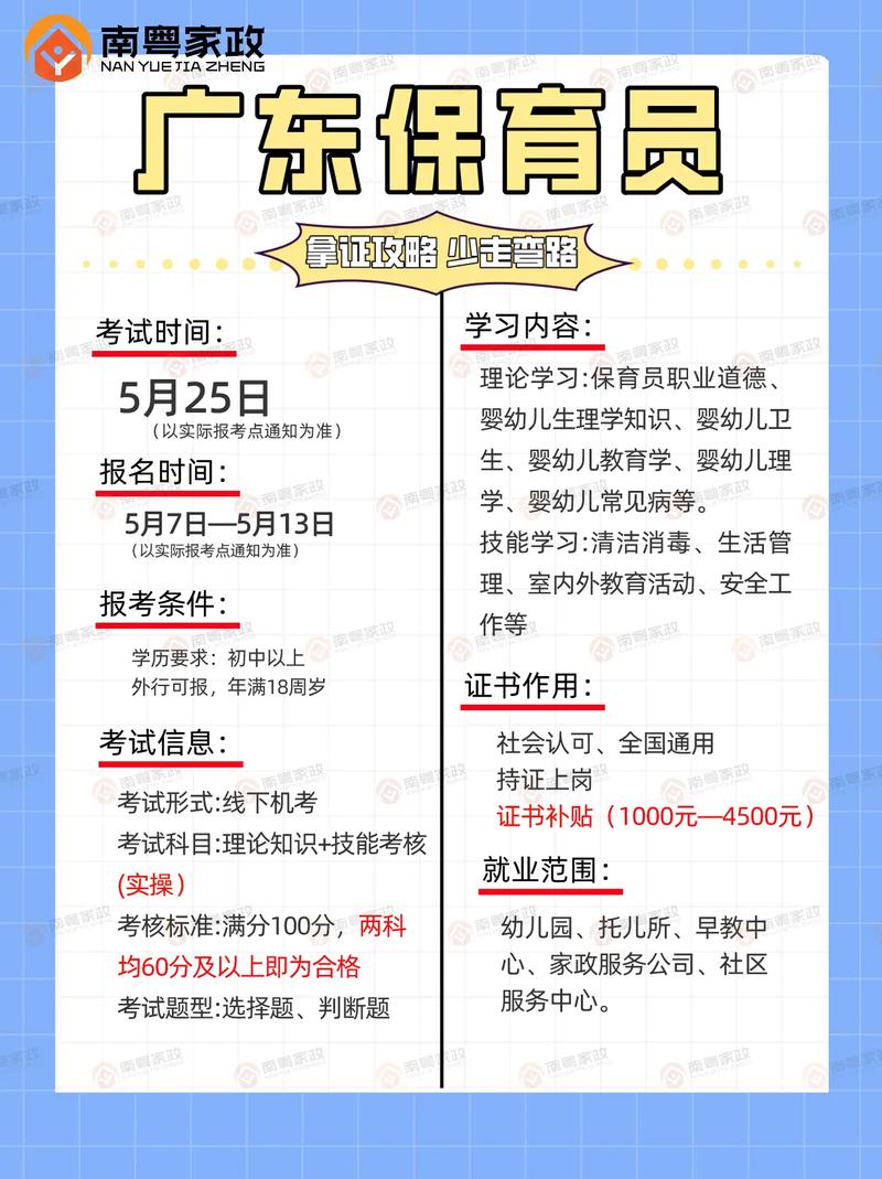 新會保育員招聘信息更新,尋找專業(yè)保育人才
