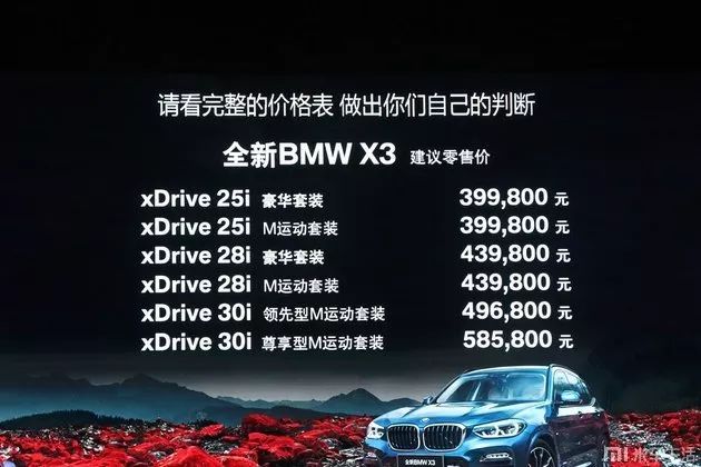 昆明寶馬X3最新報價深度解析與個人觀點分享