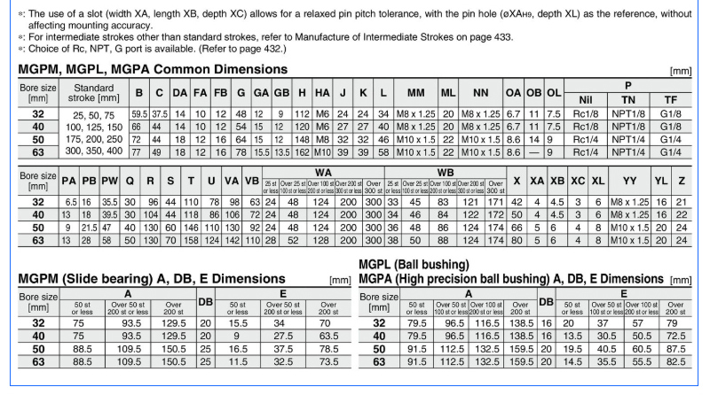 MPMP11最新地址詳解，步驟指南與最新鏈接分享