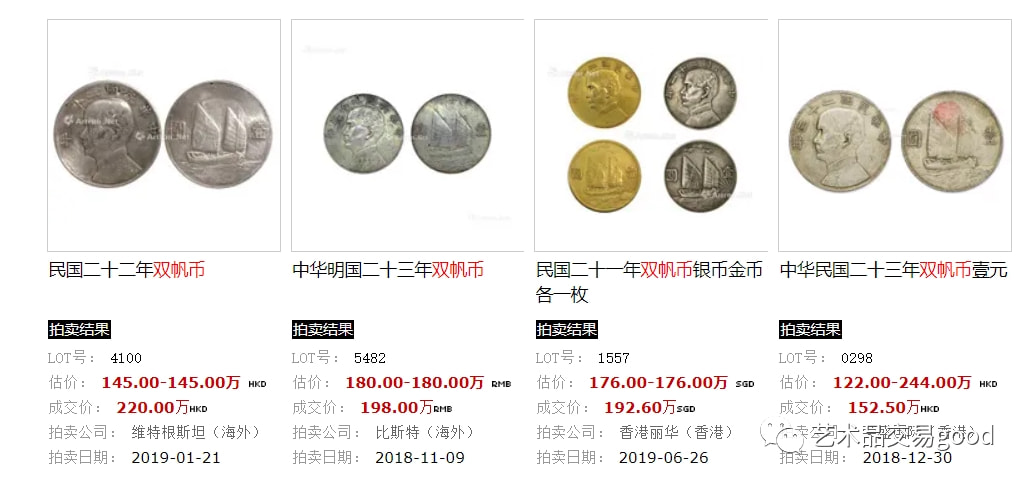 孫中山幣最新價格行情及指南