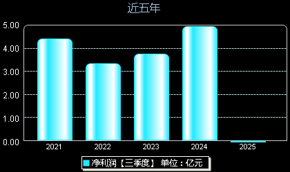 伊之密最新動態(tài)深度解析與觀點(diǎn)闡述