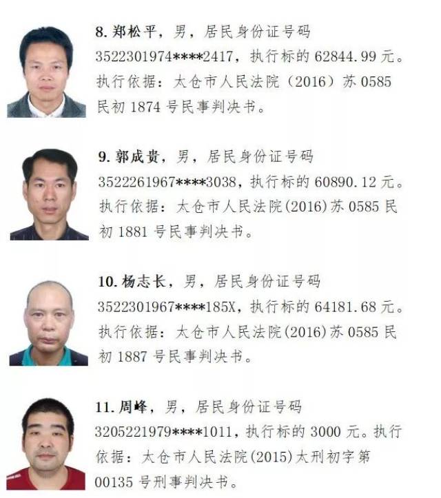 張家港最新老賴(lài)名單曝光 2025，自然美景治愈之旅的警鐘敲響