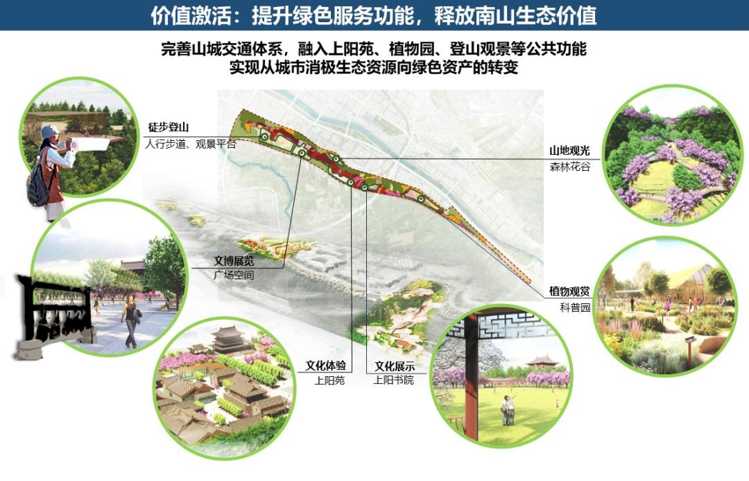 綠心生態(tài)搬遷最新動態(tài)，變化中的希望與力量