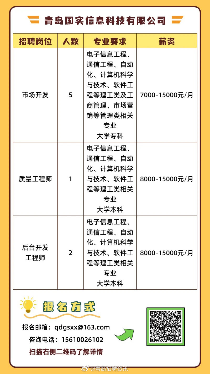 清國科技最新招聘信息，開啟科技夢想之旅，擁抱變化，自信閃耀職場之路